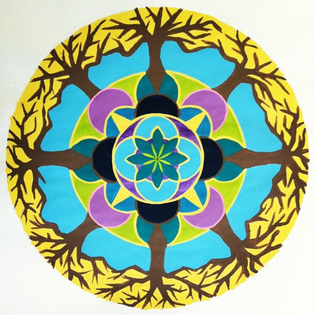 Facilitating Creativity