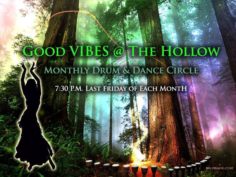 Beating Expectations 