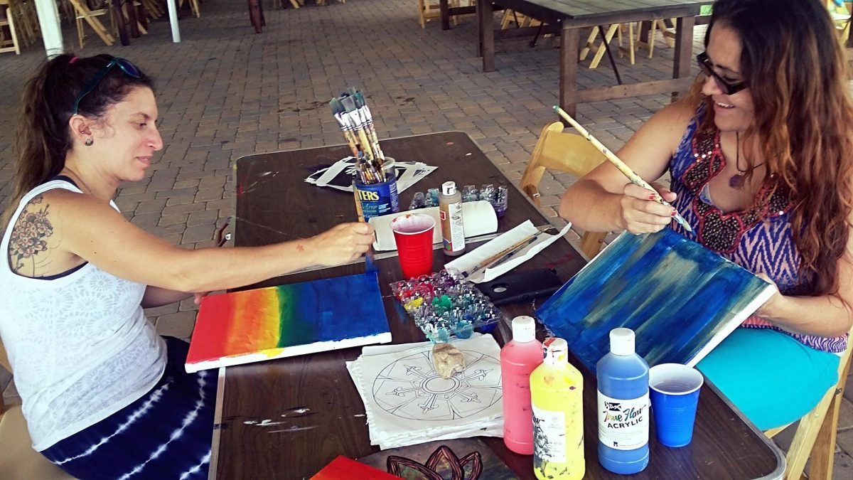 Growth Mindset & Creativity