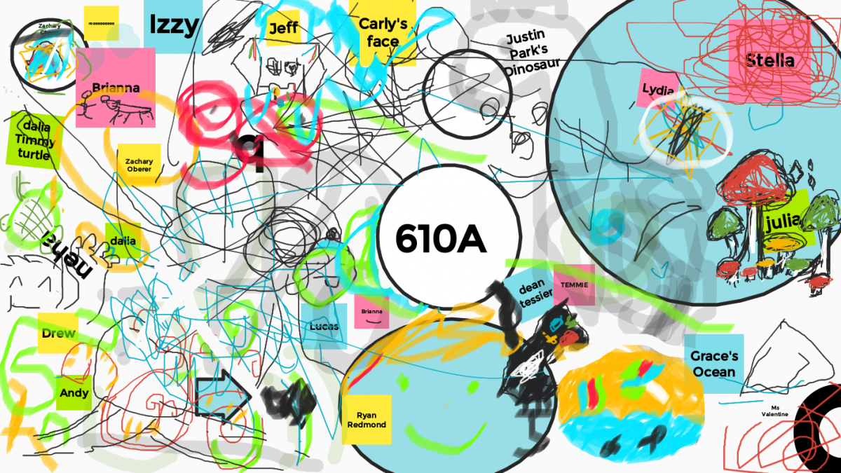 6th Grade Early Entry