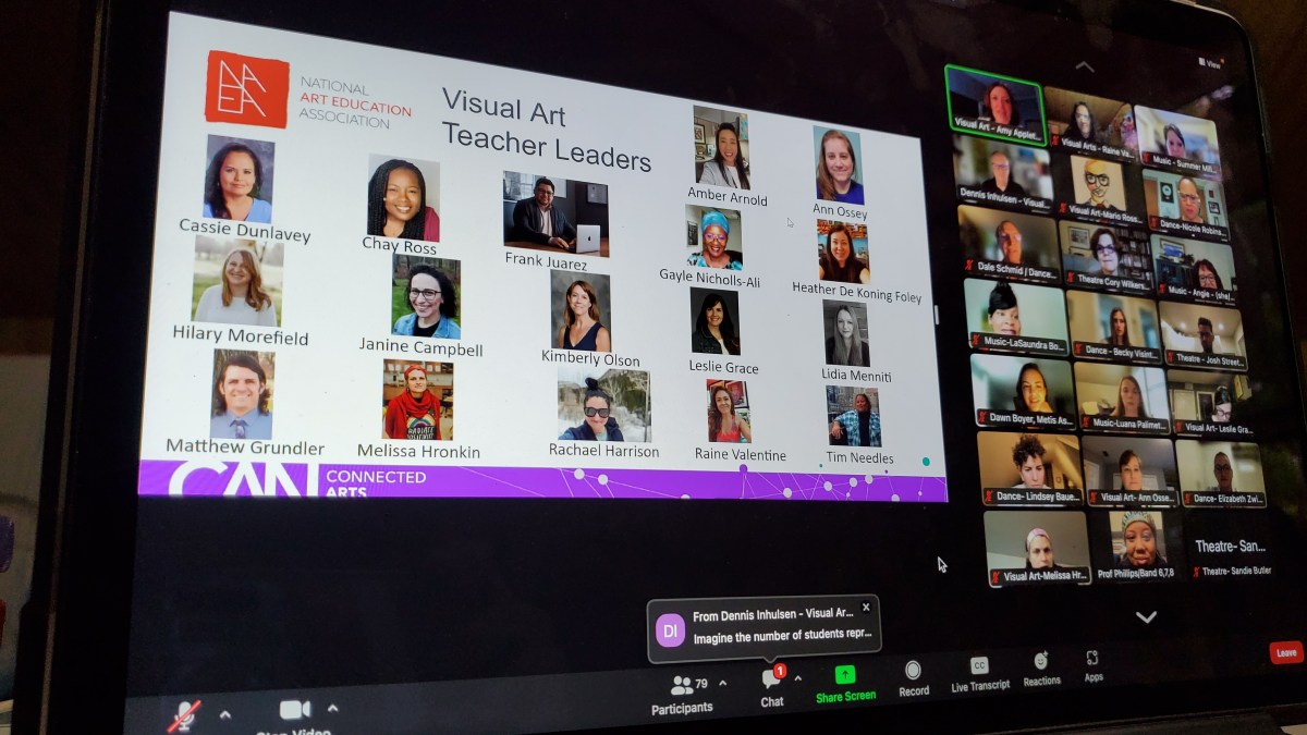 Connected Arts Network 2022